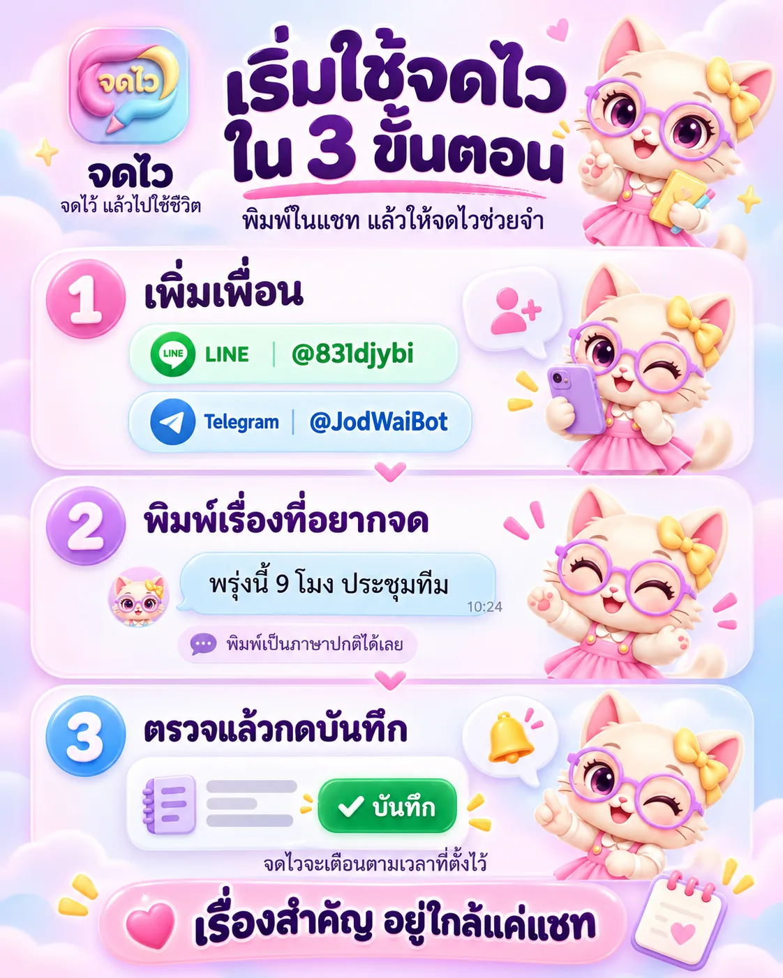 ภาพนำเสนอจดไว