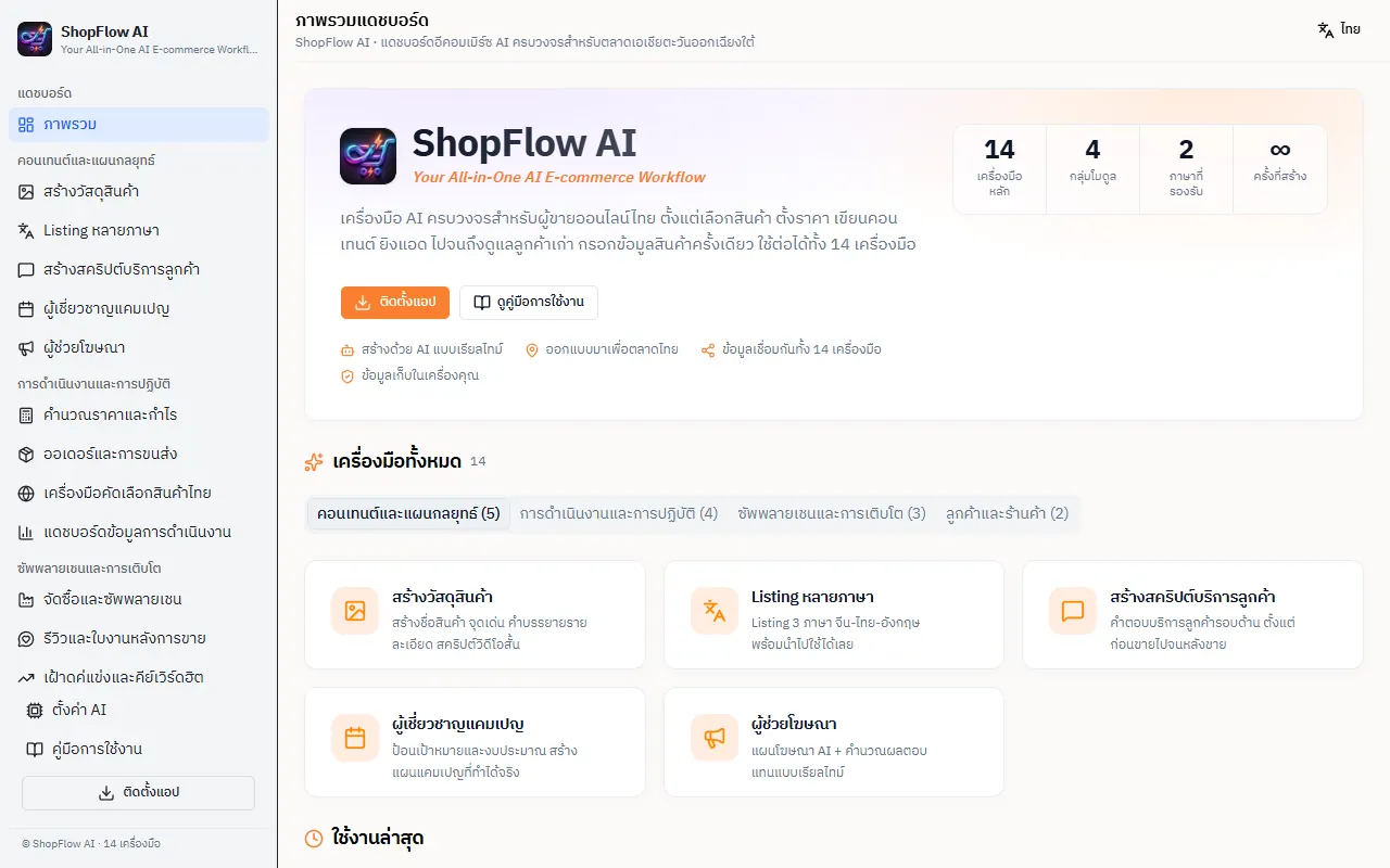 หน้าภาพรวมของ ShopflowAi บนคอมพิวเตอร์ แสดงเครื่องมือทั้ง 14 ตัว